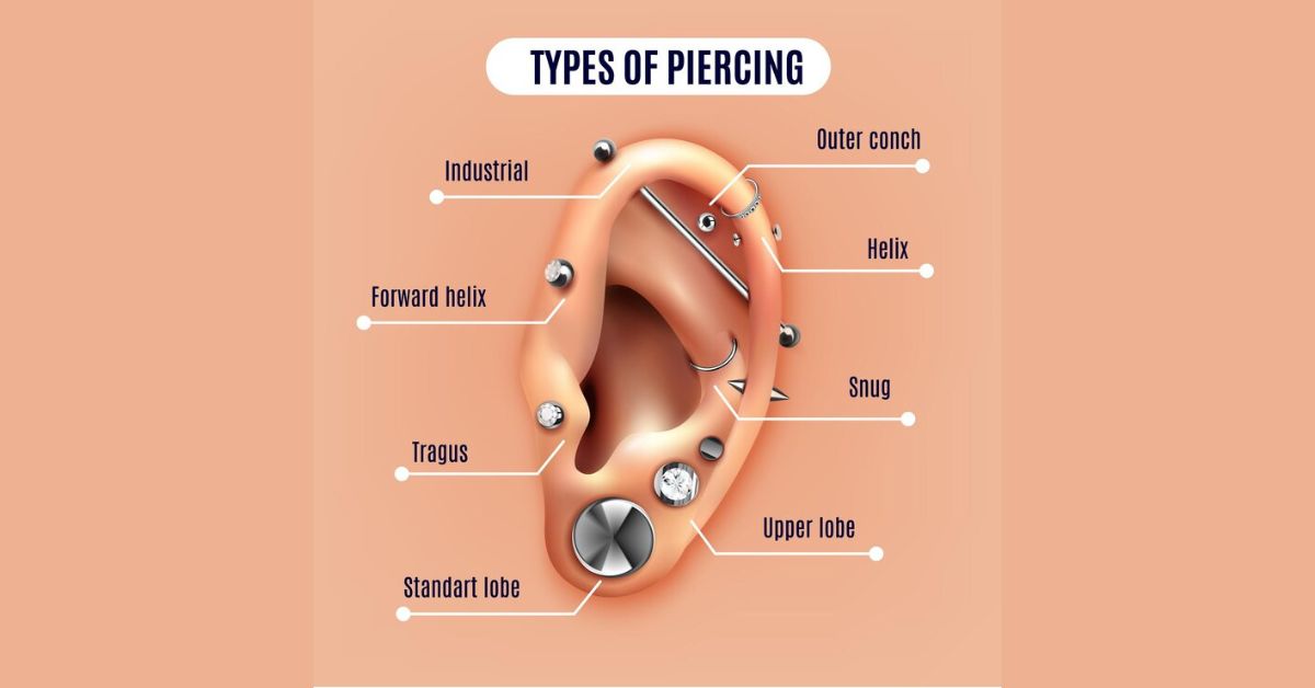 piercing places